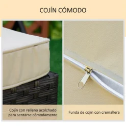Outsunny Set De 2 Tumbonas De Ratán De Jardín Chaise Longue Con Respaldo Ajustable En 4 Posiciones Cojines Acolchados Y Desenfundables Para Terraza Patio Exterior 192x62,5x58-95 Cm Marrón Y Beige -Tienda Barata Lounge Sol 07c7d47e6cd5586a2a0a9692c0bdfca4541e63d0 043e99a9678c47d4970d42ea77a0c3c0