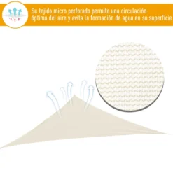 Outsunny - Toldo Vela Triangulo (varios Tamaños Y Colores), Tamaño 4x4x4m, Color Beige -Tienda Barata Lounge Sol 20e40446d8679750d78e683a7d1f2a85d0fa3612 7473d62fa0ea4bf5abf03aadbe06f17d