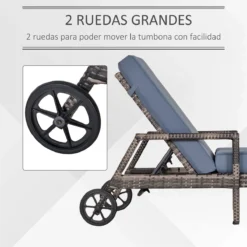Outsunny Conjunto De 2 Tumbonas De Ratán De Jardín Con Cojines Acolchados Respaldo Ajustable En 5 Posiciones 2 Ruedas Y Tela Extraíble Lavable 67x196x51 Cm Gris -Tienda Barata Lounge Sol 7481901a87bbf11b86857540884196ac4b4a849c d367c401ff8a47f9ababdd8f036f52f4