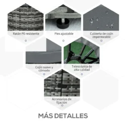 Outsunny Isla De Ratán Modular Para Exterior 5 Piezas Tumbona Redonda Con Toldo Plegable Cojines Extraíbles Lavables Y 3 Almohadas Marco De Metal 175x180x147 Cm Gris -Tienda Barata Lounge Sol 8e7f6bf1641b445bb0a8ca7d005bcc60c0be7def 3b19b84cbd6140709204965afa159744