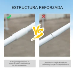 Outsunny Gazebo De Jardín 6x3m Pabellón Con 6 Paredes De Malla Extraíbles Cremallera Y Techo Estilo Catedral Para Fiestas Eventos Reuniones Blanco 19 Outsunny Gazebo De Jardín 6x3m Pabellón Con 6 Paredes De Malla Extraíbles Cremallera Y Techo Estilo Catedral Para Fiestas Eventos Reuniones Blanco -Tienda Barata Lounge Sol c9dd7d6b9e86c4a5045a6f393dfb74b9c3895e42 690020c95cb8409284911cef9414d4de