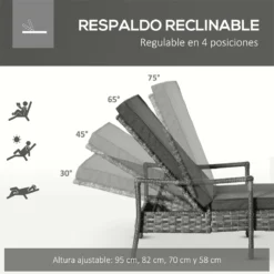 Outsunny Conjunto De 2 Tumbonas De Ratán De Jardín Chaise Longue Con Respaldo Ajustable En 4 Posiciones Cojines Acolchados Y Desenfundables Para Terraza Patio Exterior 192x62,5x58-95 Cm Gris 14 Outsunny Conjunto De 2 Tumbonas De Ratán De Jardín Chaise Longue Con Respaldo Ajustable En 4 Posiciones Cojines Acolchados Y Desenfundables Para Terraza Patio Exterior 192x62,5x58-95 Cm Gris -Tienda Barata Lounge Sol d58d3eab4bed17eba3b23a11849a3a372f99938a 38d5af780bcd41b6a7623a953bcc7a90
