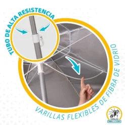Sombrilla Playa 200 Cm Tubo Aluminio Aktive Beach -Tienda Barata Lounge Sol fedeb46423b13ab578b5e1c6f978e49435ba6bb6 59e363d3bbd744e5ae5f4554cc30f6a2