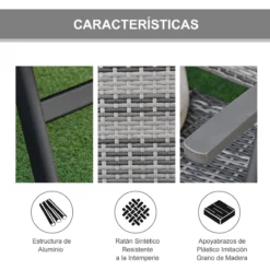 Outsunny Tumbona De Jardín De Ratán 192x74x55 Cm Con Respaldo Reclinable En 7 Posiciones Reposabrazos Y Ruedas Marco De Aluminio Para Patio Terraza Balcón Gris -Tienda Barata Lounge Sol ff88d8c8071e54dc35cda8451bfdb351b4702232 f916eb732d2e41fe9c17432b9850c075